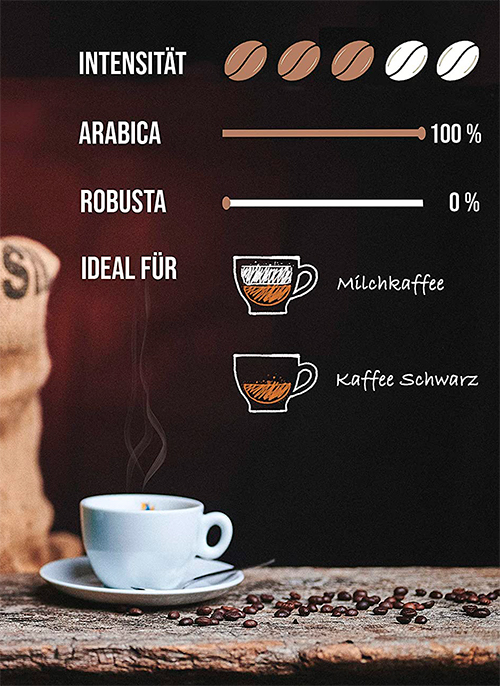 Characteristika Coffeinfrei ganze Kaffeebohne